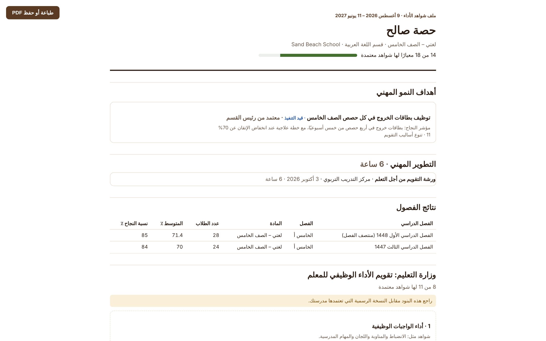 ملف شواهد الأداء لمعلم مرتّبًا حسب بنود التقويم
