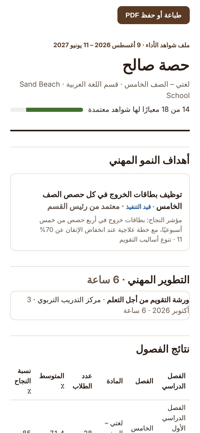 ملف شواهد الأداء على الجوال