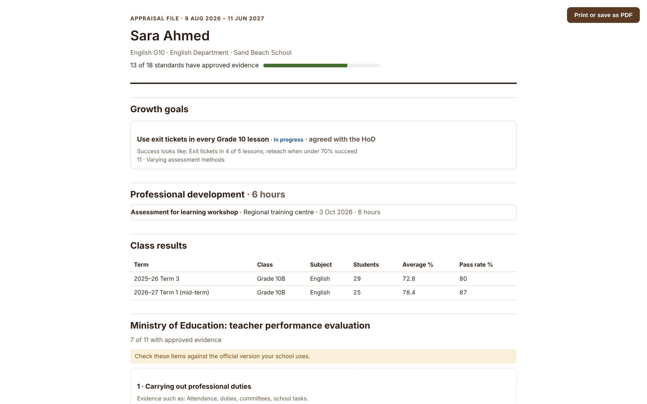 A teacher's appraisal file organised by evaluation item